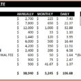 Real Estate Agent Budget Spreadsheet Intended For Budget Spreadsheet Template Free Simple Real Estate Agent Budget