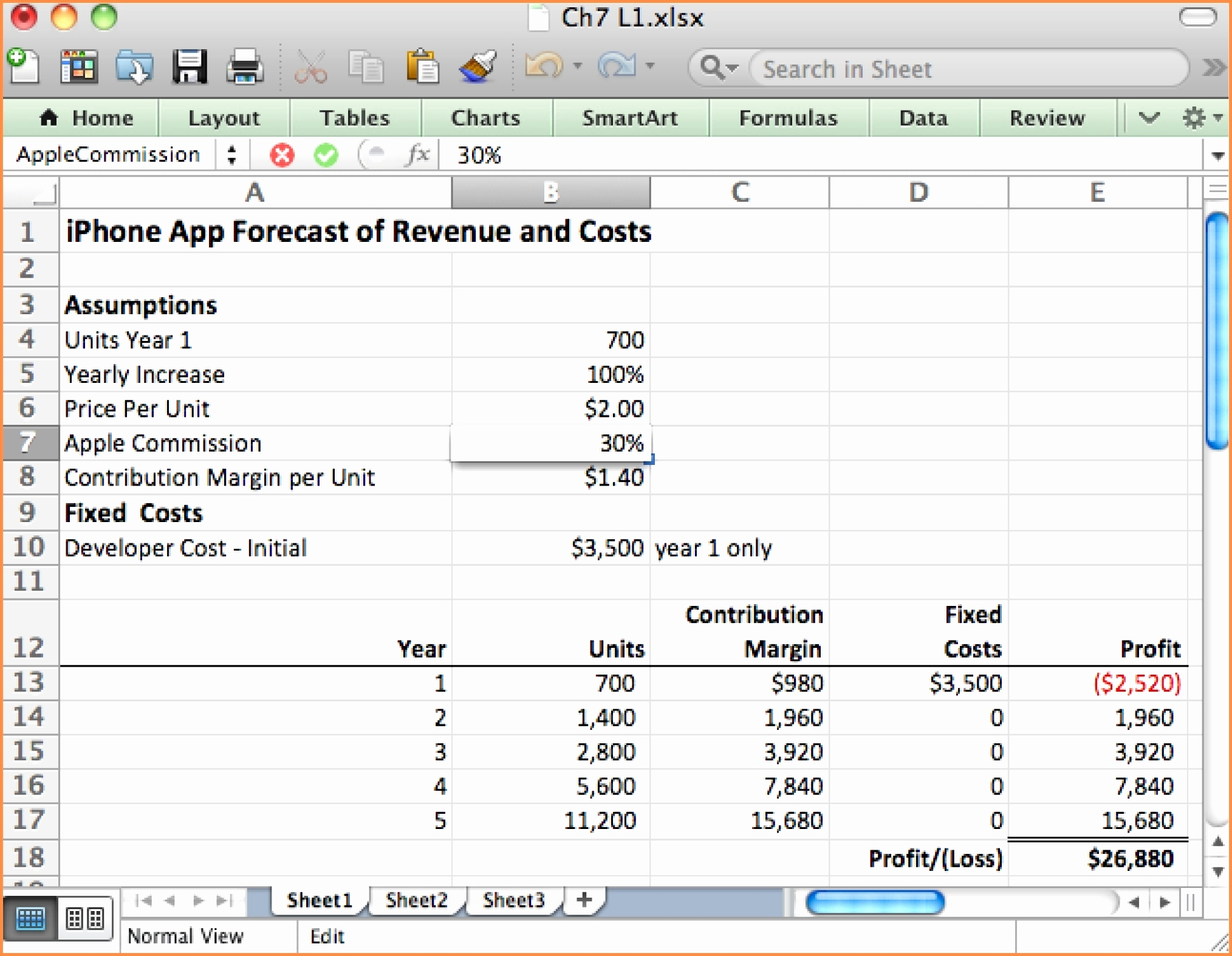 Real Estate Agent Expense Excel Spreadsheet —