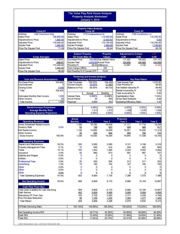 Real Estate Analysis Spreadsheet Pertaining To Real Estate Investment 