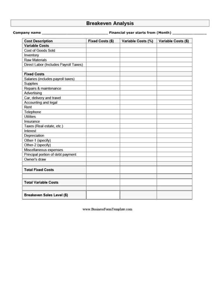 Real Estate Break Even Analysis Spreadsheet Inside 41 Free Break Even Analysis Templates Excel Spreadsheets Real Estate Break Even Analysis Spreadsheet Inside 41 Free Break Even Analysis Templates Excel Spreadsheets