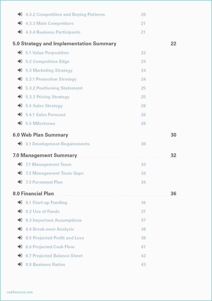 Real Estate Break Even Analysis Spreadsheet Within Pro Forma Template For Startup Pro Con List Template Best Unique