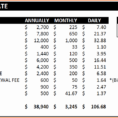 Real Estate Budget Spreadsheet Inside Real Estate Agentnse Spreadsheet Uniquenses Of Budget Template Excel