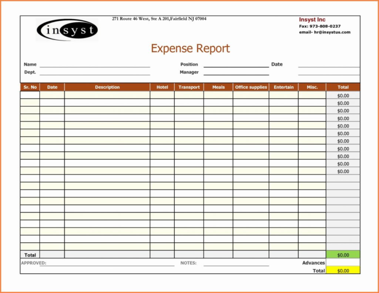 Real Estate Budget Spreadsheet inside Realtate Agent Expense ...