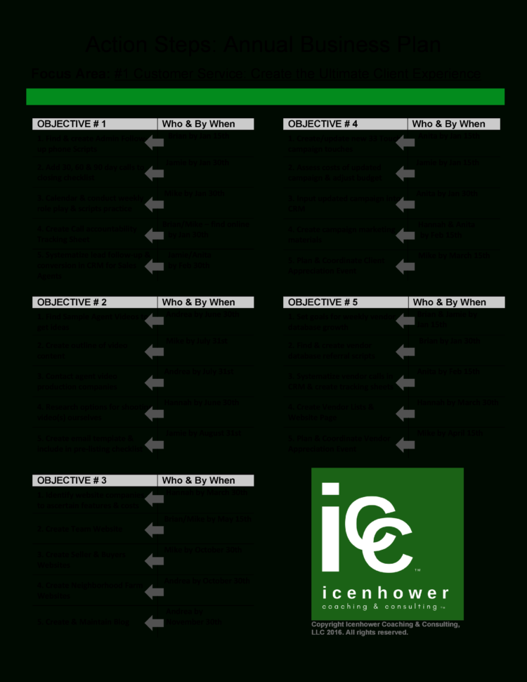 Real Estate Business Planning Spreadsheet Inside Real Estate Coaching The One Page Real Estate Business Plan Real Estate Business Planning Spreadsheet Inside Real Estate Coaching The One Page Real Estate Business Plan