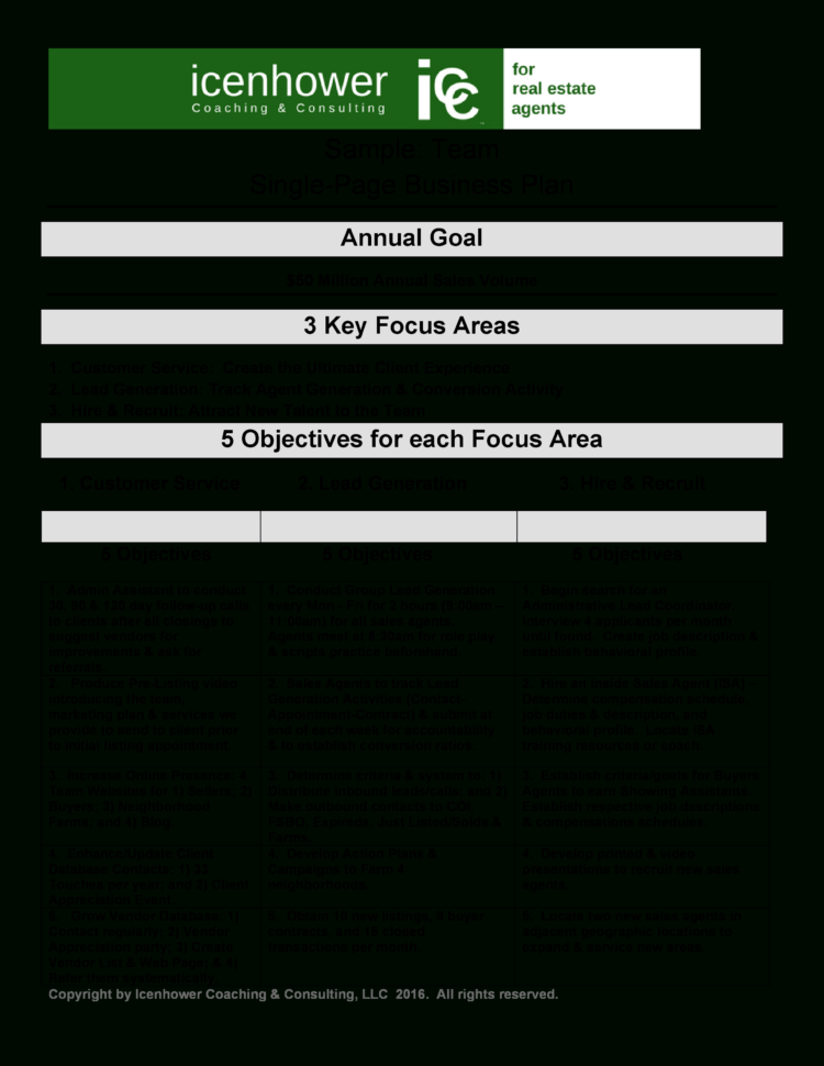 Real Estate Business Planning Spreadsheet With Regard To Real Estate Coaching The One Page Real Estate Business Plan Real Estate Business Planning Spreadsheet With Regard To Real Estate Coaching The One Page Real Estate Business Plan