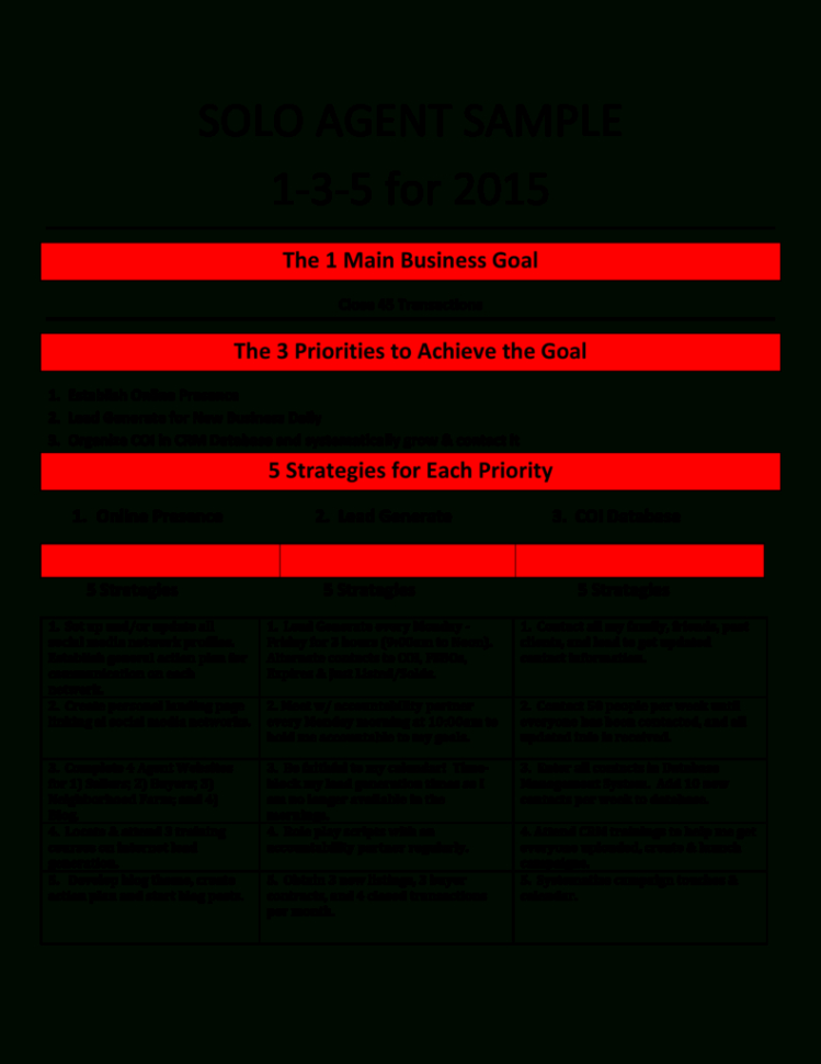 Real Estate Business Planning Spreadsheet With Regard To Real Estate Market Report Template And The One Page Real Estate Real Estate Business Planning Spreadsheet With Regard To Real Estate Market Report Template And The One Page Real Estate