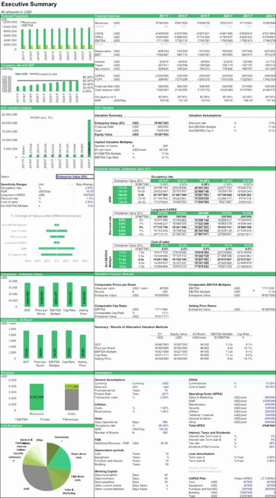 Real Estate Cma Spreadsheet Inside Real Estate Cma Spreadsheet Lovely Free Unique Parative Market Real Estate Cma Spreadsheet Inside Real Estate Cma Spreadsheet Lovely Free Unique Parative Market