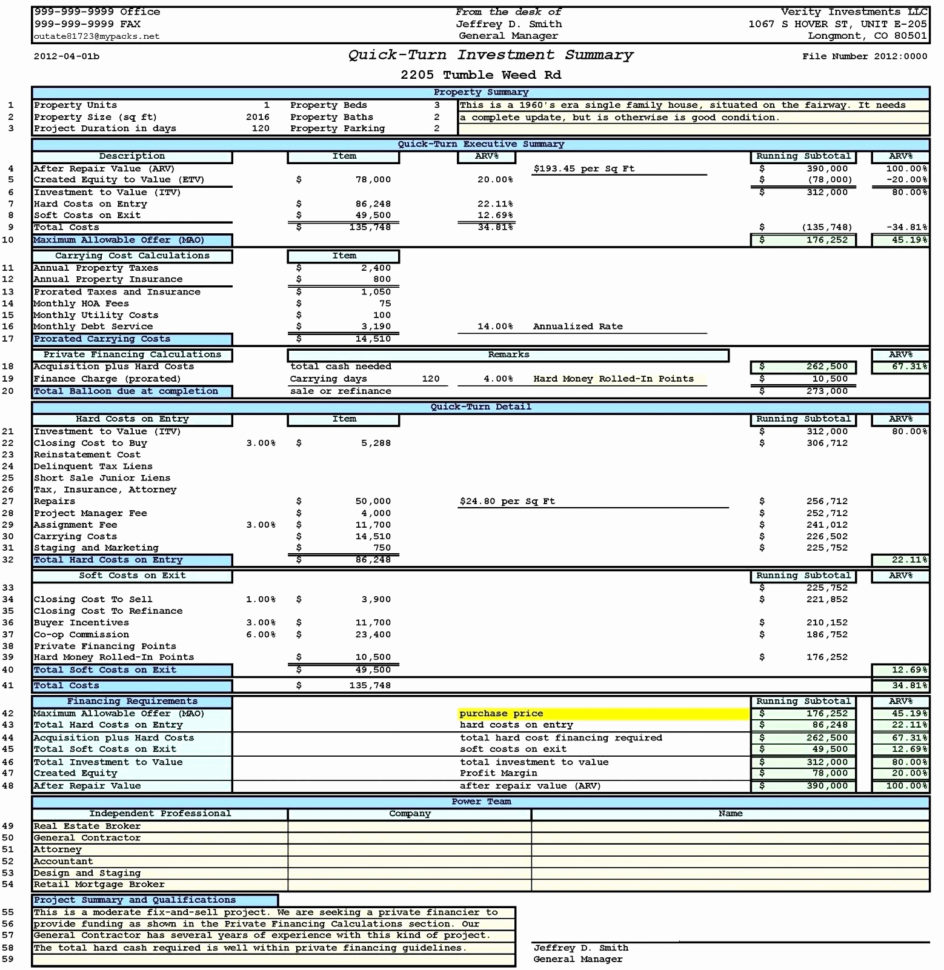 Real Estate Cma Spreadsheet With Regard To Real Estate Comparative Market Analysis Spreadsheet Lovely Documents