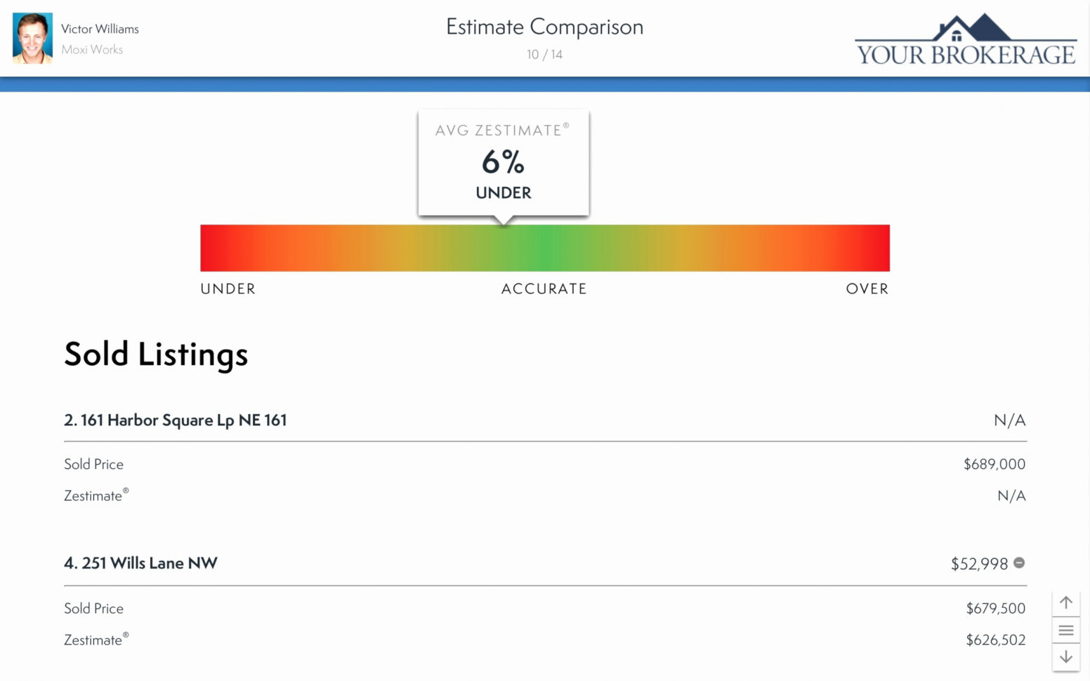 Real Estate Cma Spreadsheet Within Freea Spreadsheet Sheet Worksheet Real Estate Inspiration Of