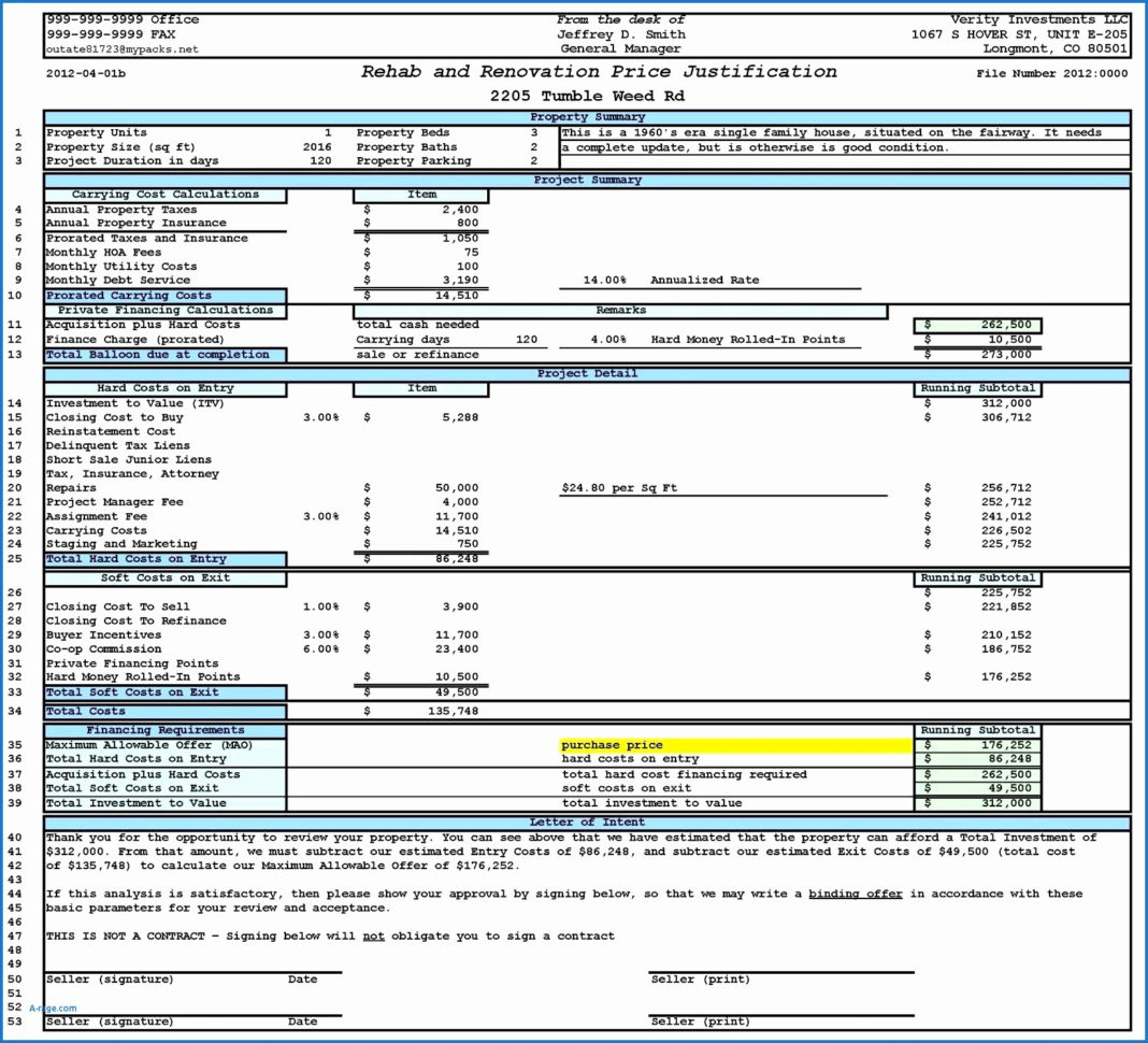 Real Estate Comparables Spreadsheet Inside Real Estate Comparables Spreadsheet Fresh Force Field Analysis