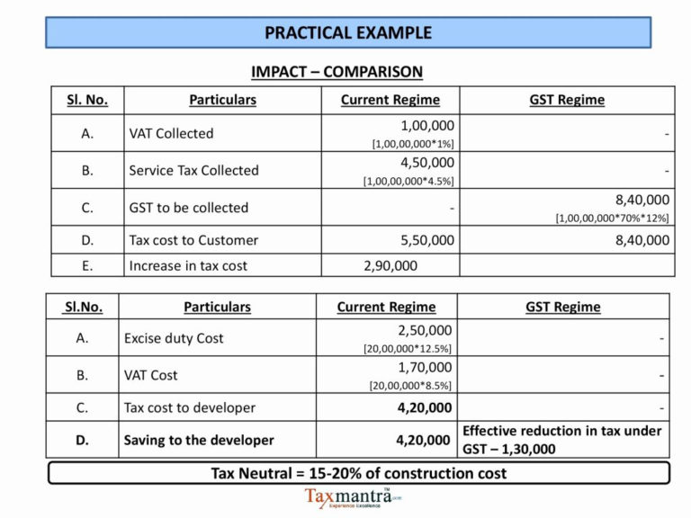 real estate comparative market analysis cover letter