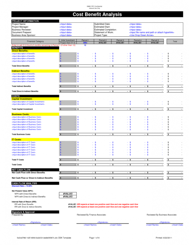 Real Estate Development Analysis Spreadsheet With Regard To Real Estate Spreadsheet Examples Commercial Analysis Development Cma