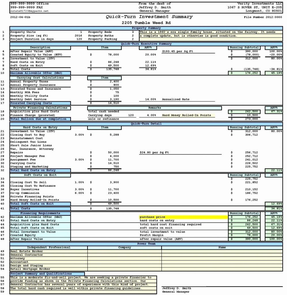 Real Estate Excel Spreadsheet Regarding Commercial Real Estate Spreadsheet Analysis Lease Rental Excel