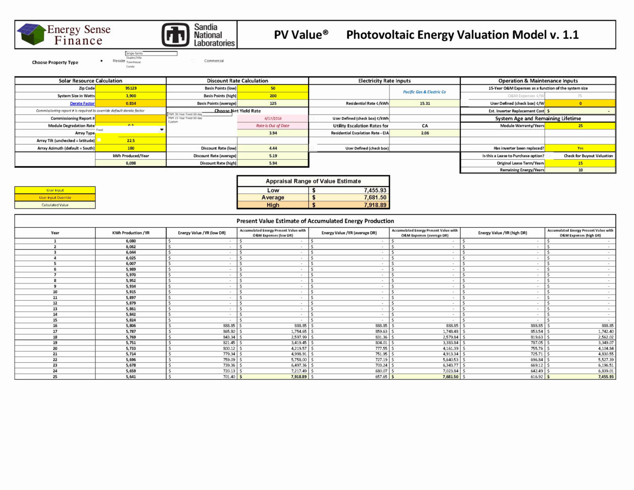 Real Estate Math Formulas Spreadsheet Pertaining To Real Estate Math Formulas Spreadsheet Inspirational Documents Ideas