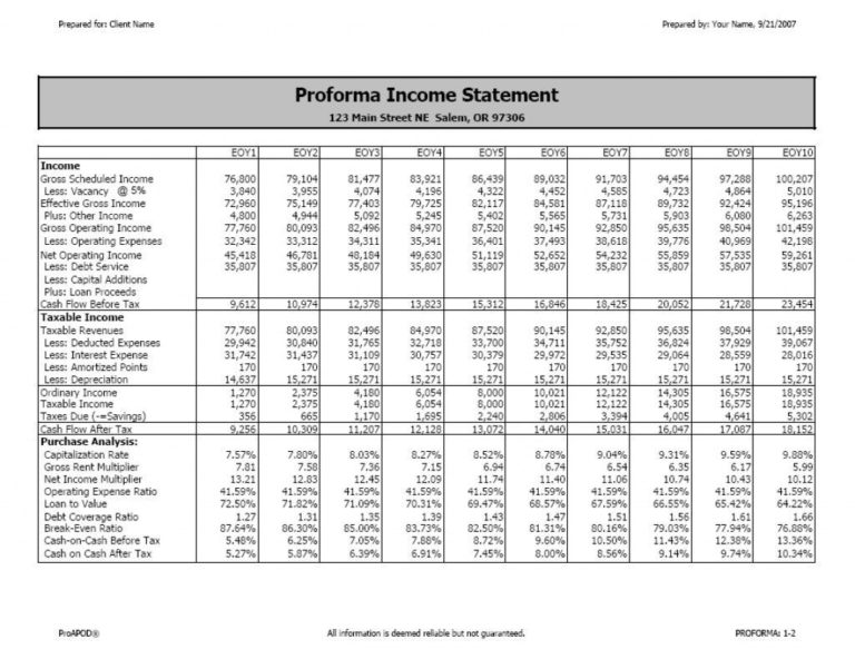 real-estate-pro-forma-spreadsheet-intended-for-real-estate-financial