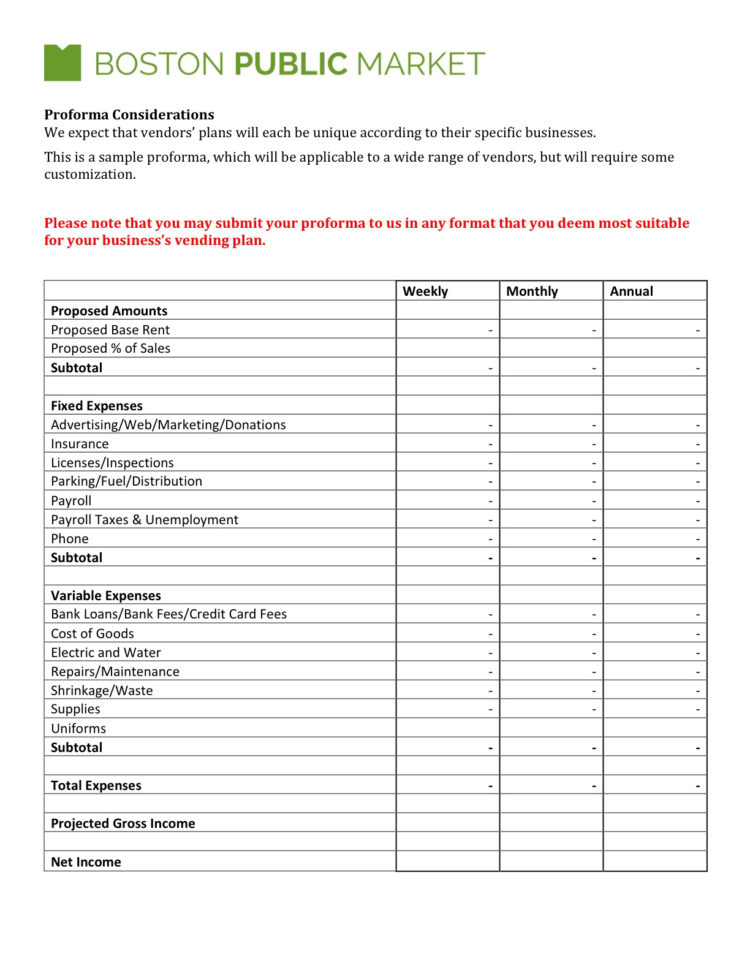 Real Estate Pro Forma Spreadsheet Regarding Boston Public Market  Proforma