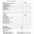 Real Estate Profit And Loss Spreadsheet For Business Profit And Loss Spreadsheet With Balance Sheet Template