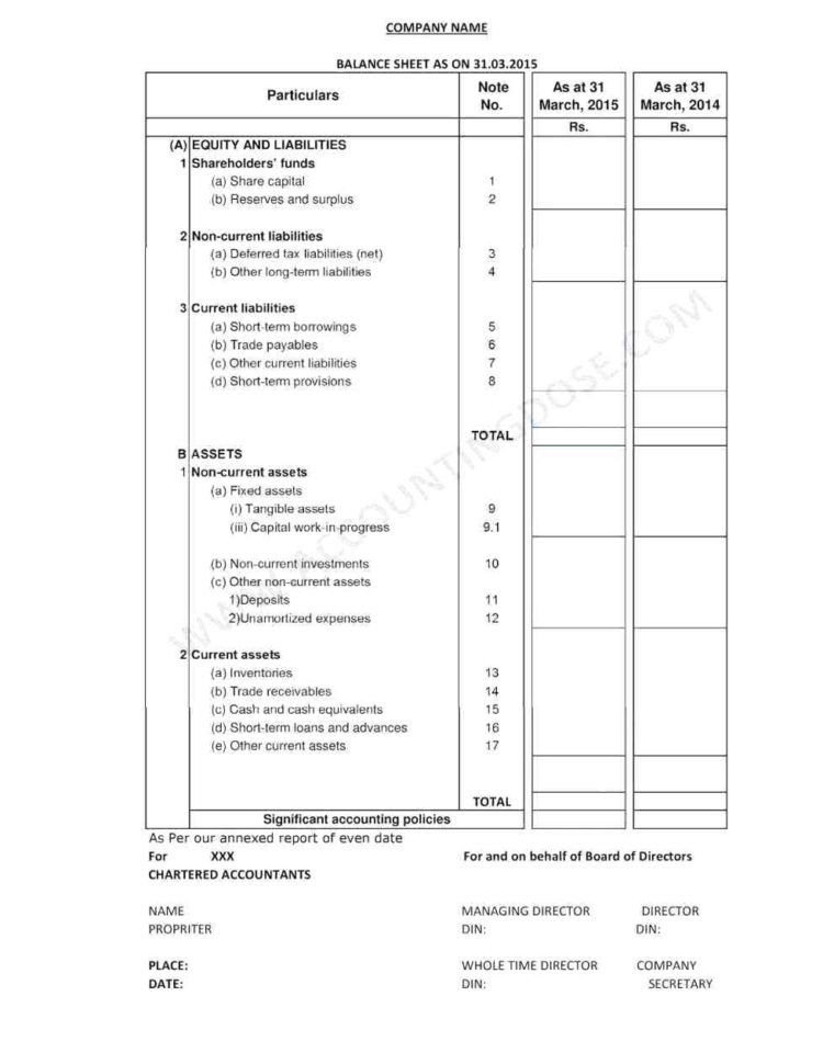 Real Estate Profit And Loss Spreadsheet With Example Of Real Estate Agent Expense Tracking Spreadsheet Profit And