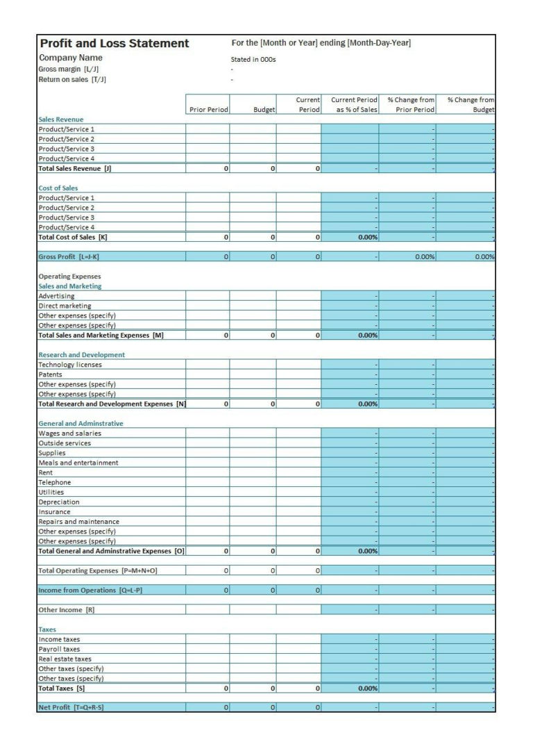 Real Estate Profit And Loss Spreadsheet Within 35 Profit And Loss ...