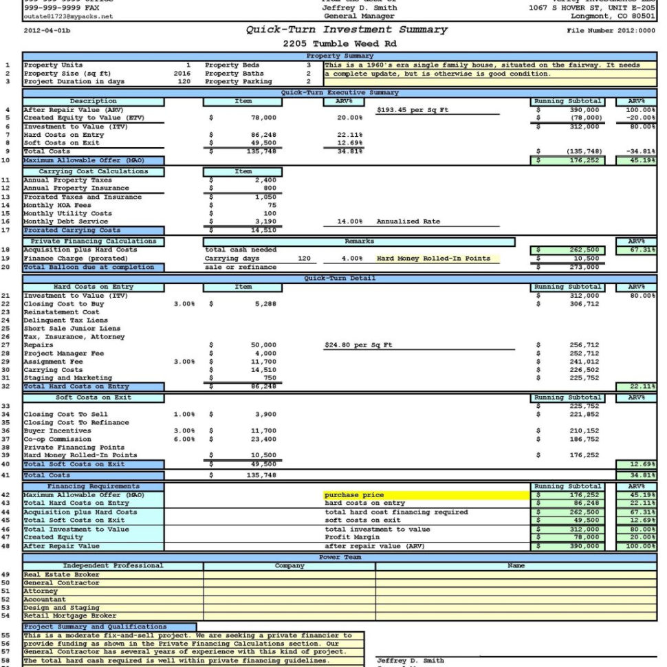 Real Estate Roi Spreadsheet With Investment Property Spreadsheet Real Estate Excel Roi Income Noi Real Estate Roi Spreadsheet With Investment Property Spreadsheet Real Estate Excel Roi Income Noi