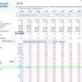 Realdata's Pro Spreadsheet regarding Real Estate Investment Analysis, Professional Editionrealdata