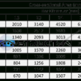 Rebar Development Length Spreadsheet Throughout Structx  Reinforcement Details