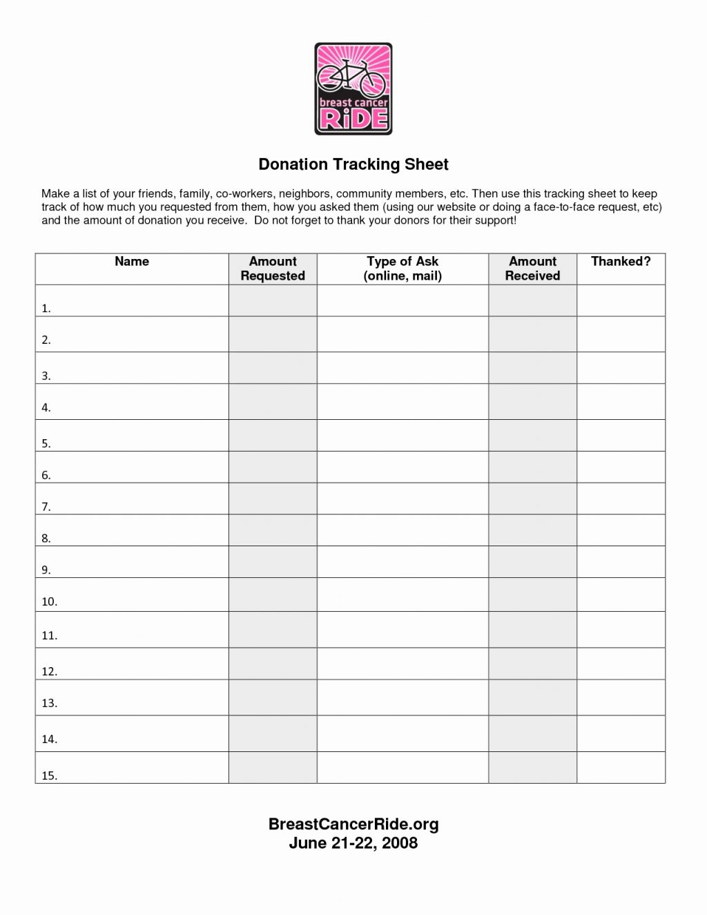 receipt spreadsheet pertaining to donation spreadsheet template