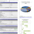 Receipt Tracking Spreadsheet Inside Expense Tracking Spreadsheet Template Sample Worksheets Personal