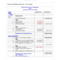 Reconciliation Excel Spreadsheet With Regard To Payroll Reconciliation Template Excel Uk Sheet With Bank Spreadsheet