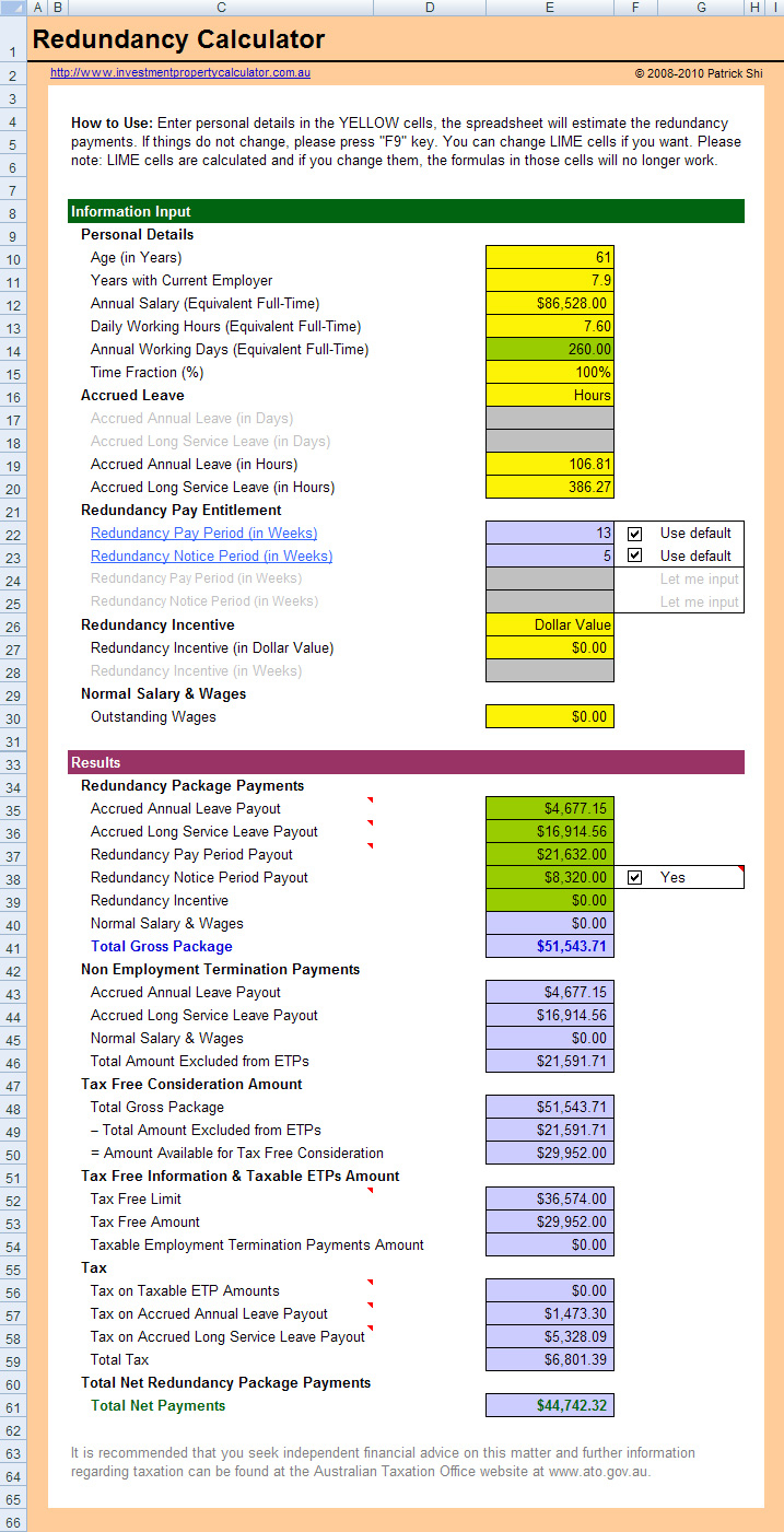 Redundancy Calculator Spreadsheet 2017 Inside Free Redundancy Entitlements Calculator Spreadsheet In Excel