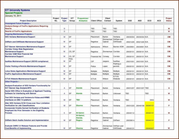 Reinforced Concrete Column Design Spreadsheet — db-excel.com