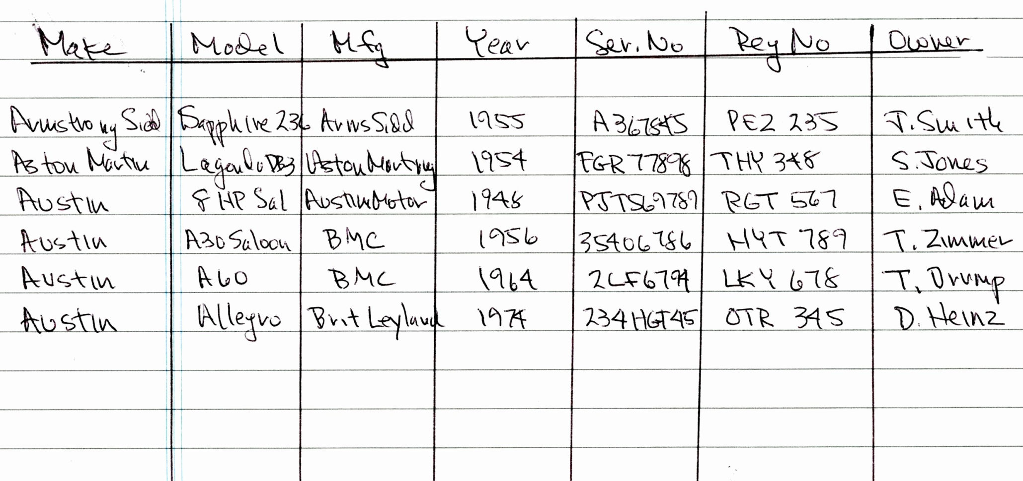 Reloading Calculator Spreadsheet Inside Reloading Calculator Spreadsheet – Excel Reloading Data Spreadsheet Reloading Calculator Spreadsheet Inside Reloading Calculator Spreadsheet – Excel Reloading Data Spreadsheet