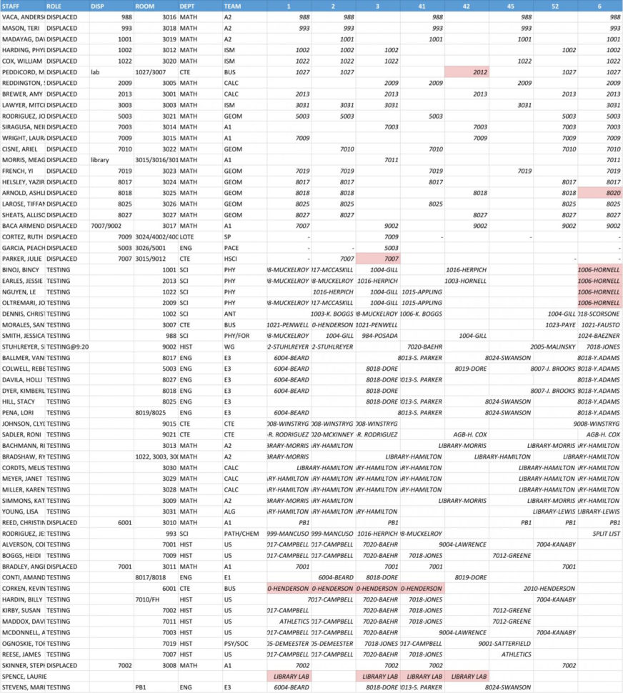 Relocation Spreadsheet Throughout Act Relocation Spreadsheet – Daily Maroon Relocation Spreadsheet Throughout Act Relocation Spreadsheet – Daily Maroon
