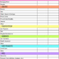 Remodel Budget Spreadsheet With Bathroom Remodel Budget Spreadsheet Home Remodel Budget Template