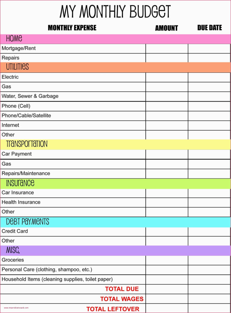 Remodel Budget Spreadsheet with Bathroom Remodel Budget Spreadsheet ...