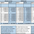 Remodel Spreadsheet With Regard To Renovation Budget Planner  Homebiz4U2Profit