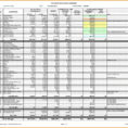 Remodeling Budget Spreadsheet Excel For Budget Schedule Template  Blogihrvati