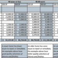 Remodeling Budget Spreadsheet Excel With Regard To Project Commercial Renovation Cost Estimator Management Spreadsheet