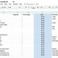 Remodeling Budget Spreadsheet Excel With Regard To Remodel Budget Spreadsheet On Google Spreadsheets How To Make An