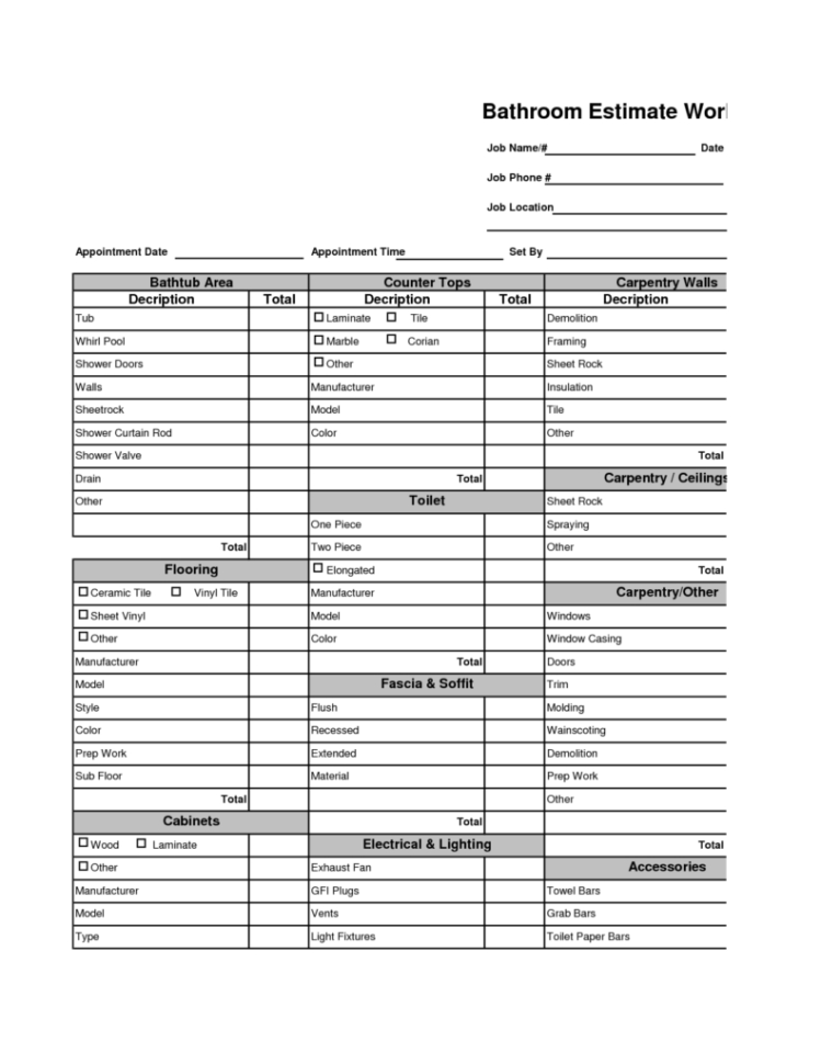 Remodeling Estimating Spreadsheet In Building Cost Estimator Spreadsheet And Home Remodeling Cost