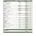 Remodeling Estimating Spreadsheet Intended For Home Building Cost Estimate Spreadsheet And Bathroom Remodel
