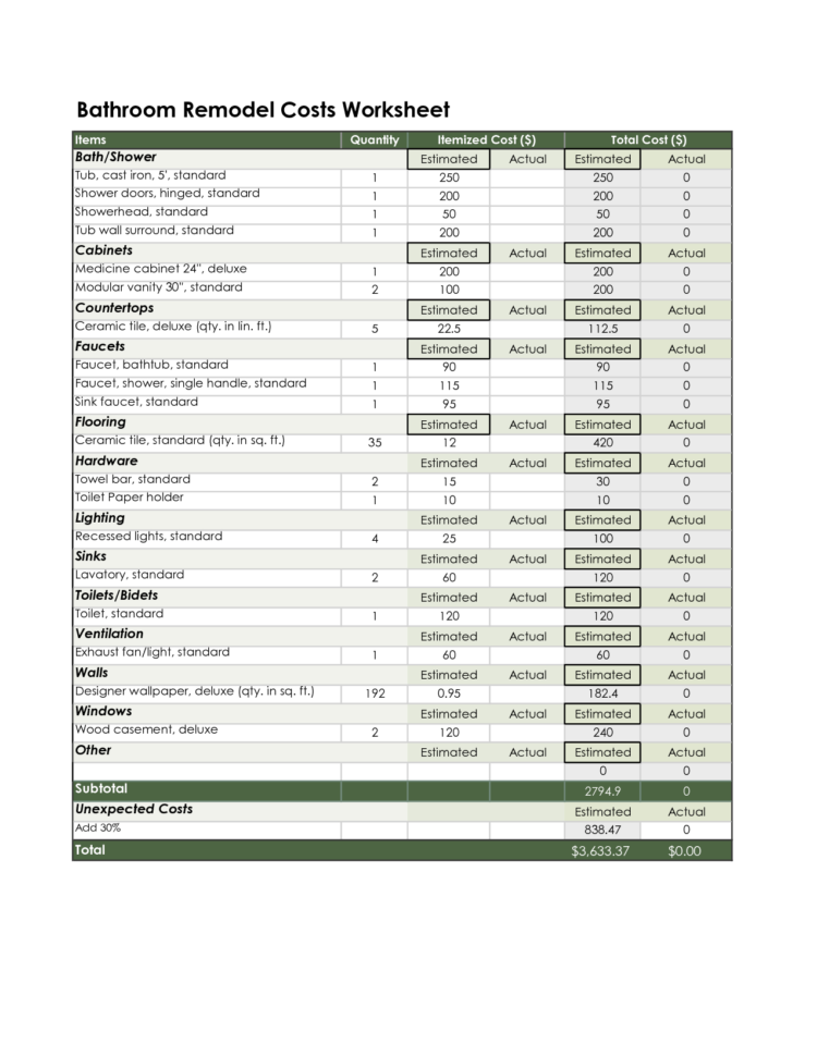 Remodeling Estimating Spreadsheet Intended For Home Building Cost Estimate Spreadsheet And Bathroom Remodel