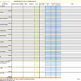 Remodeling Estimating Spreadsheet With Regard To Construction Cost Estimating Spreadsheet Elegant Remodeling Cost