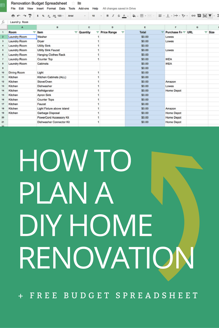 Remodeling Expense Spreadsheet Intended For How To Plan A Diy Home Renovation + Budget Spreadsheet