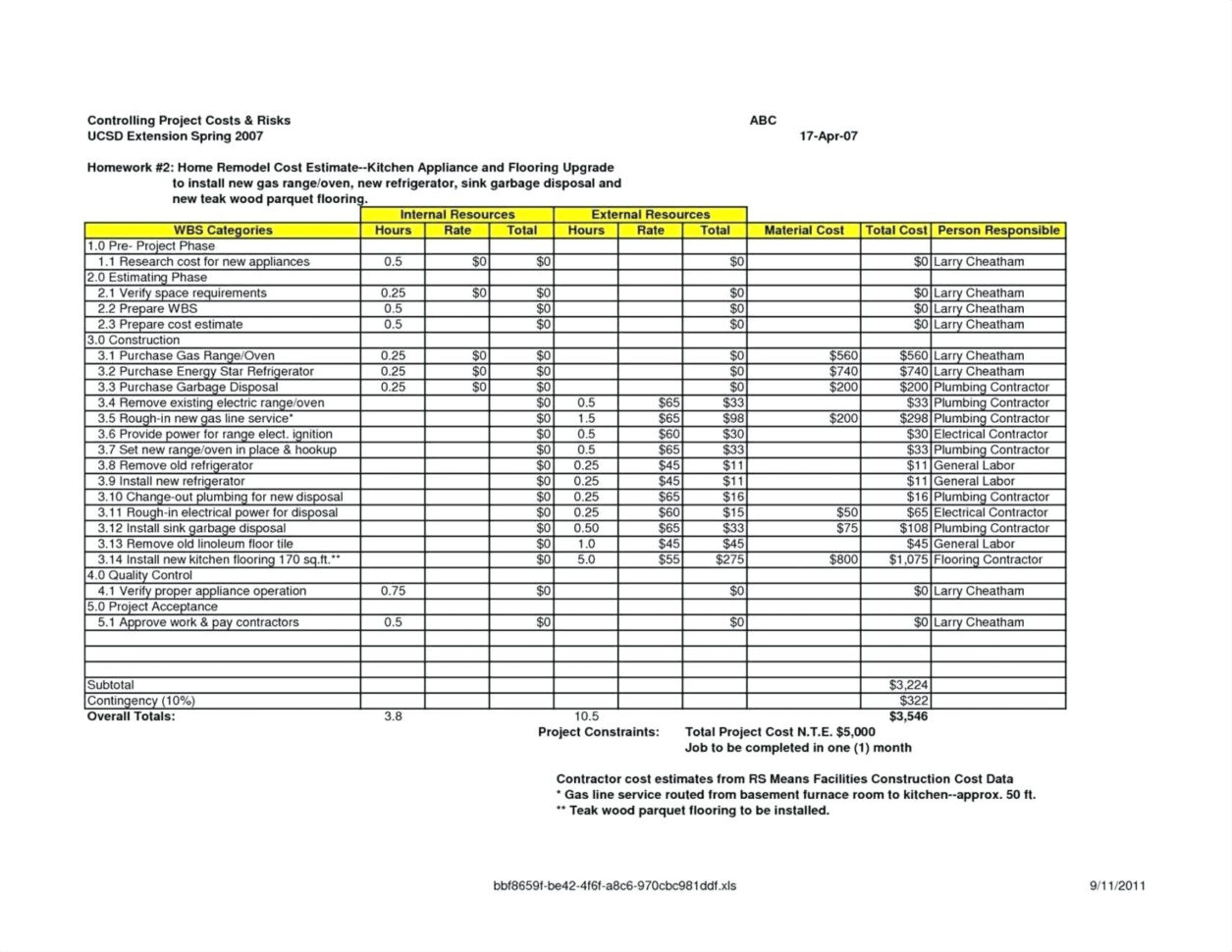 Renovation Budget Spreadsheet Pertaining To Project Management Budget Tracking Template Home Renovation Budget