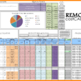 Renovation Budget Spreadsheet Template Inside 6+ Home Renovation Budget Spreadsheet Template  Credit Spreadsheet