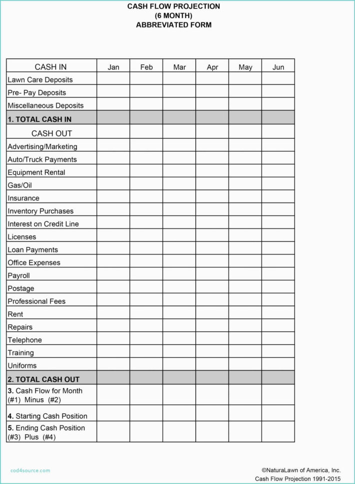 Rent Payment Excel Spreadsheet For Rental Property Spreadsheet Template 37 Lovely Gallery Rental