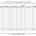Rent Spreadsheet Template Excel Within Rental Property Spreadsheet Template Excel  Glendale Community