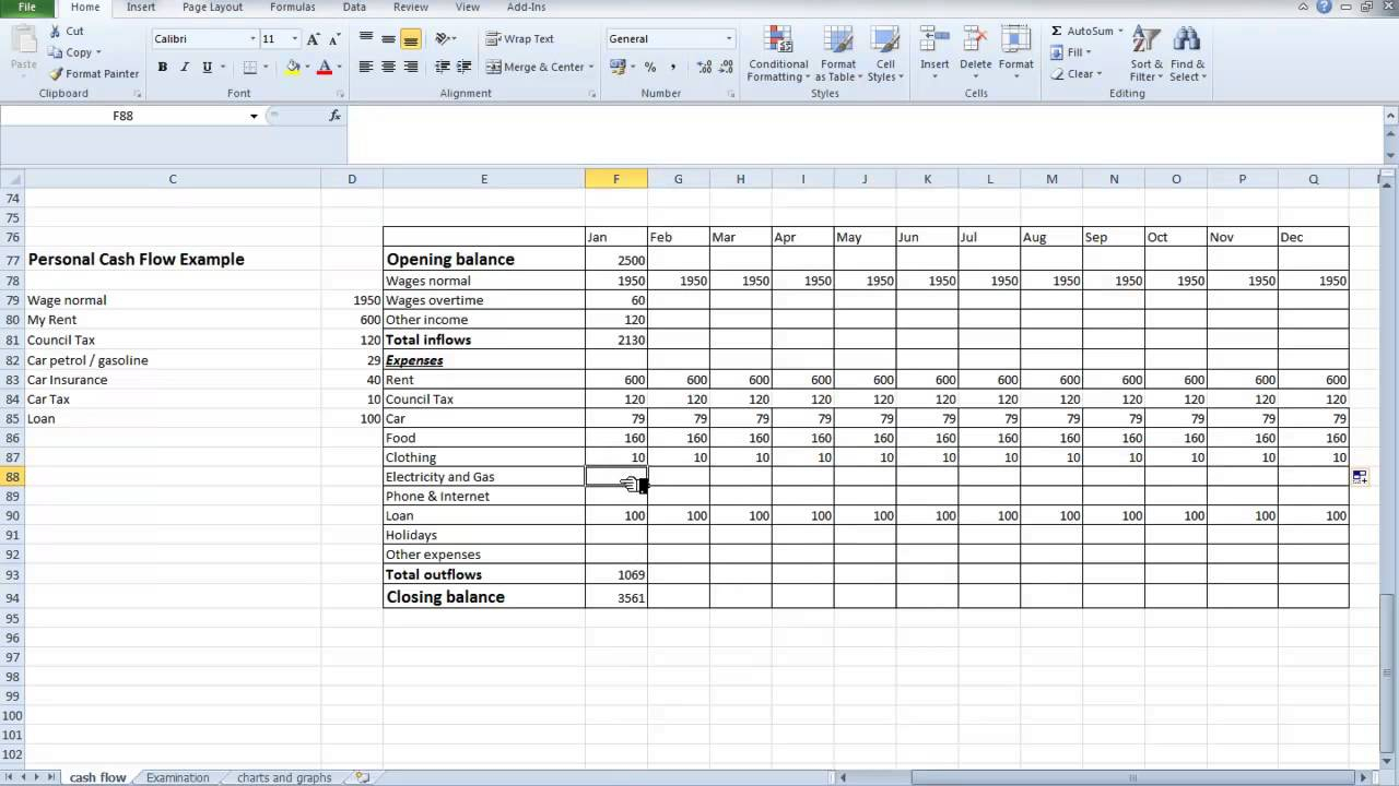 how-to-prepare-and-interpret-a-cash-flow-statement