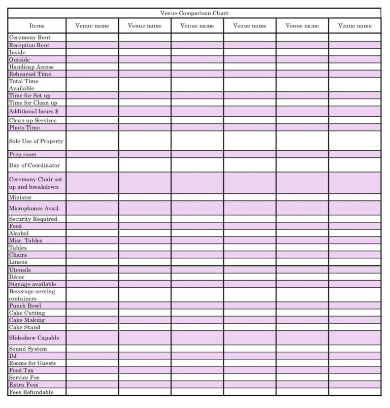 Office Rent Comparison File Rental Comparison Spreadsheet for Comparison Spreadsheet Template ...